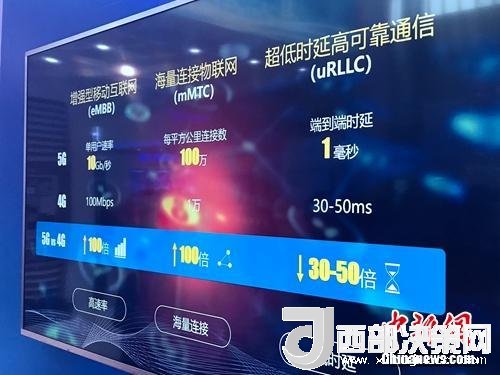 資料圖：5G的一些基本特點(diǎn)。<a target='_blank'  data-cke-saved-  >中新網(wǎng)</a> 吳濤 攝