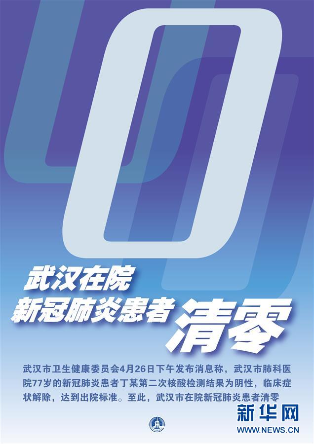 （新華全媒頭條·圖文互動(dòng)）（7）“始終把人民群眾生命安全和身體健康放在第一位”——中國抗疫彰顯“生命至上、人民至上”理念